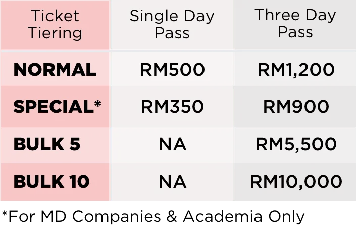 ticket-pricing