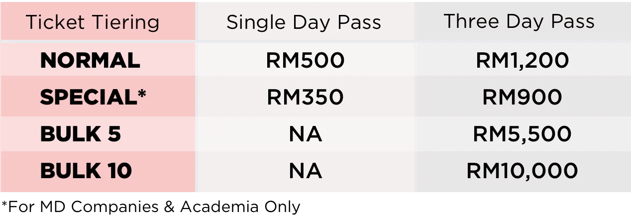 ticket-pricing